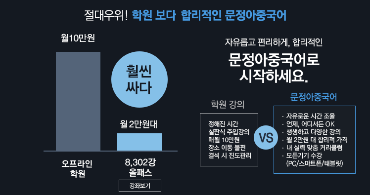 절대우위! 학원 보다 10배 합리적인 문정아중국어