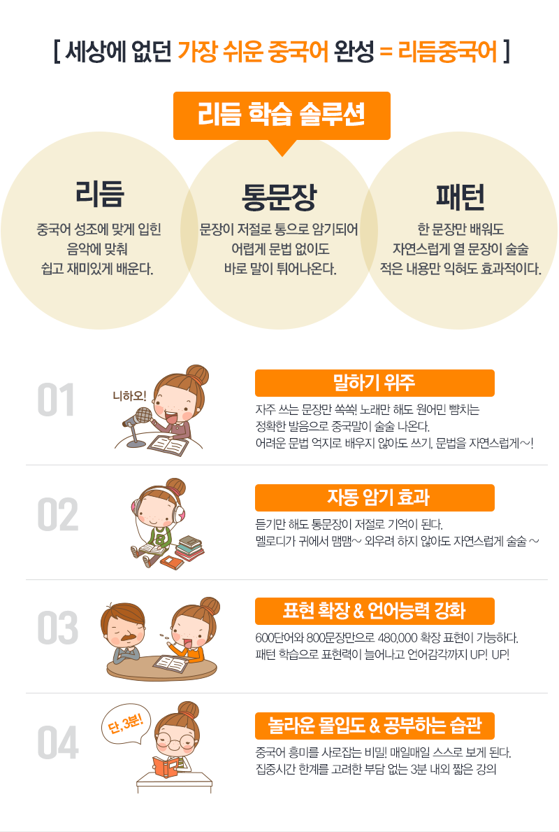 세상에 없던 가장 쉬운 중국어 완성 = 리듬중국어