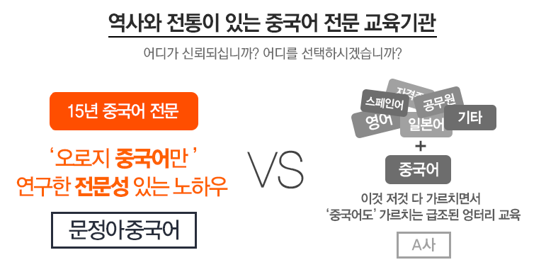 역사와 전통이 있는 중국어 전문 교육기관