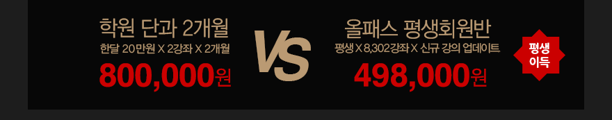 학원단과 2개월 VS 올패스 평생회원반 학원단과 2개월 VS 올패스 평생회원반