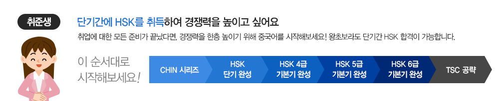 대상 : 취준생 | 단기간에 HSK를 취득하여 경쟁력을 높이고 싶어요 취업에 대한 모든 준비가 끝났다면, 경쟁력을 한층 높이기 위해 중국어를 시작해보세요! 왕초보라도 단기간 HSK 합격이 가능합니다. 이 순서대로 시작해보세요  | THE 시리즈 > 초/중/고급 패턴시리즈 > 단어 집중 코스 > 비즈니스