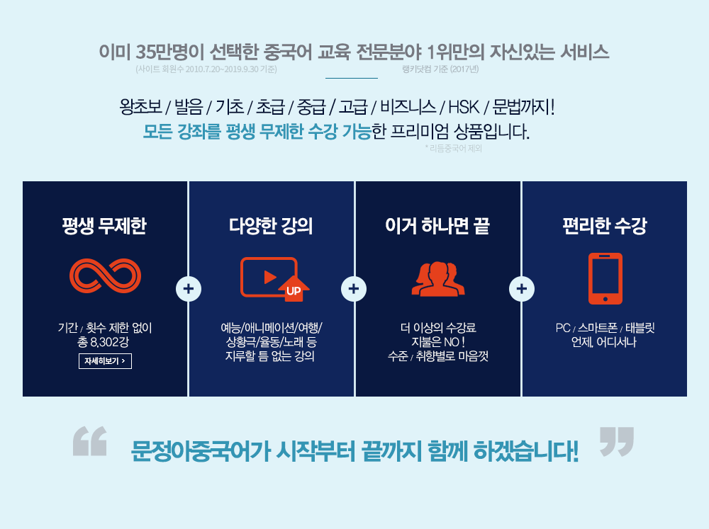 이미 24만명이 선택한 중국어 교육 1위만의 자신 있는 서비스