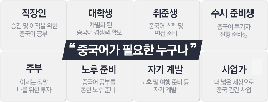 중국어가 필요한 누구나