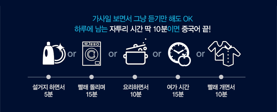 가사일 보면서 그냥 듣기만 해도 OK 하루에 남는 자투리 시간 딱 10분이면 중국어 끝