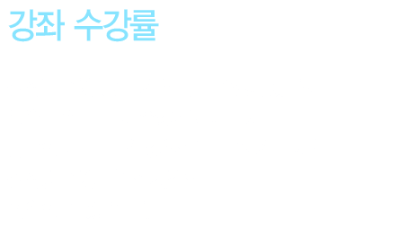 [강좌 수강률] 강좌를 수강 중 내가 얼마나 수강하였는지, 앞으로 얼마나 더 수강해야 하는지 궁금할 때는 '나의 강의실'로 들어가 보세요. 강좌당 수강률을 실시간으로 확인할 수 있습니다.