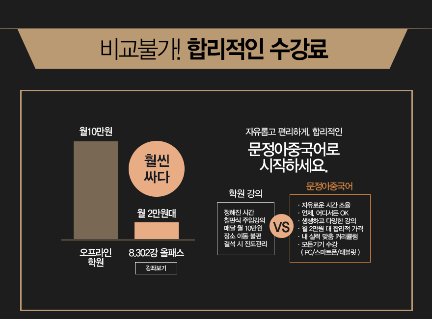 문정아 중국어 신규 강좌 업데이트 수