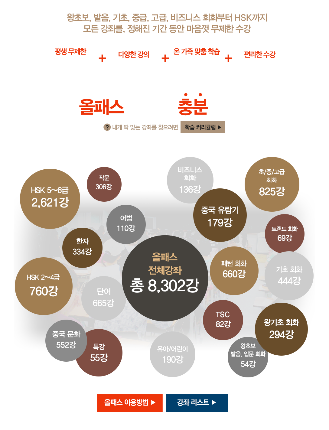 올패스 강좌 리스트 올패스 강좌 리스트