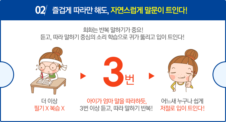 즐겁게 따라만 해도 자연스럽게 말문이 트인다!