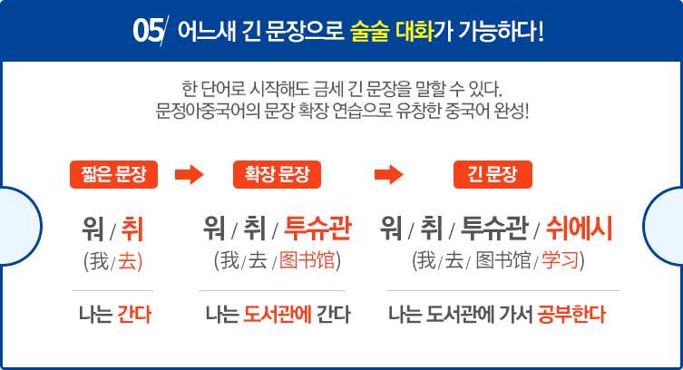 어느새 긴 문장으로 술술 대화가 가능하다